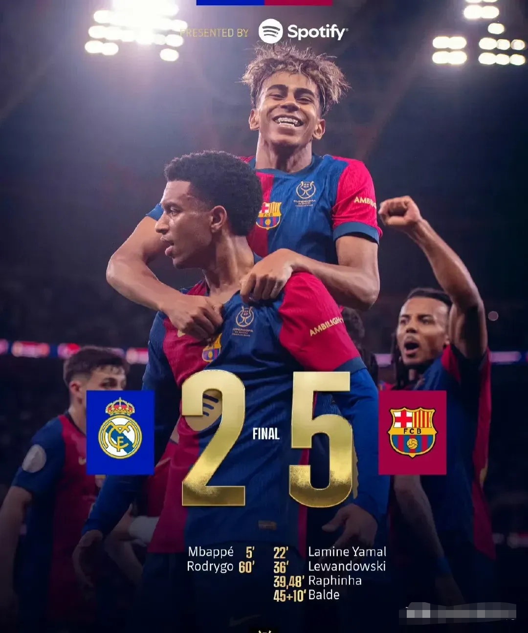 4个主播自掏100多万买版权，斗鱼抠成这样了？