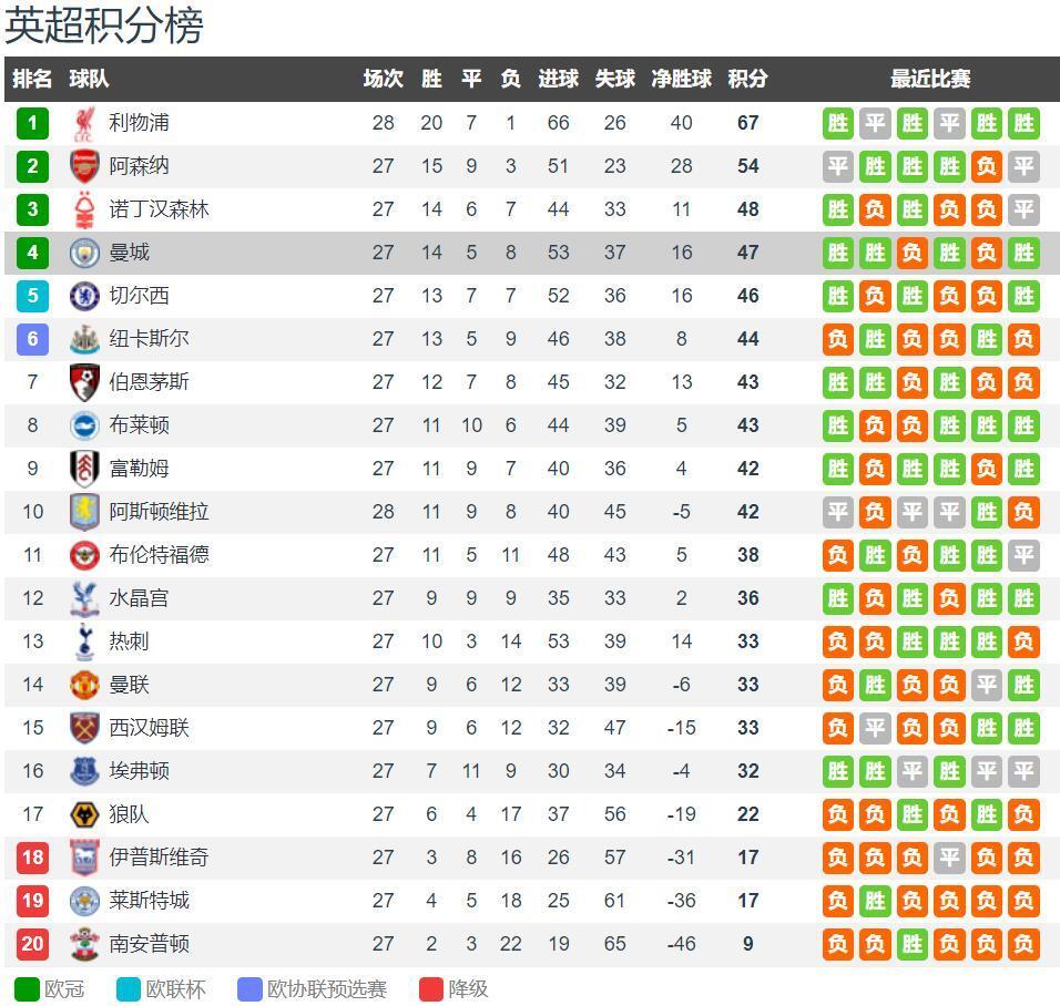 全球限量50台 从F1赛场到公路猛兽 红牛RB17超跑亮相
