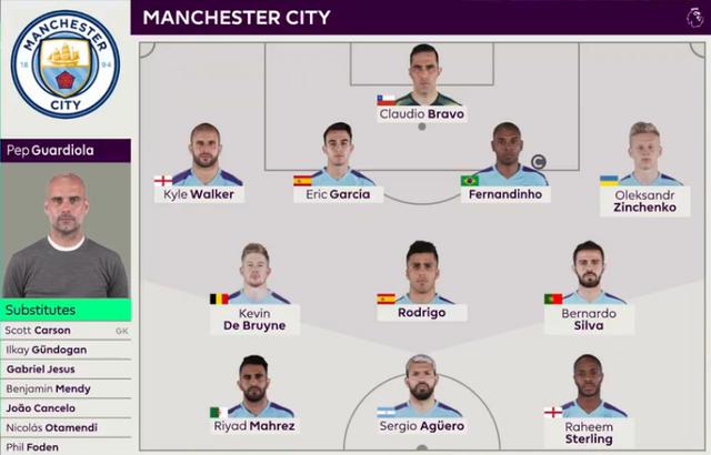 曼城官方：塞门约将身穿42号球衣，这是他生涯首秀时的号码