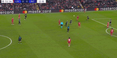 FIFA电竞职业选手阵型偏好分析