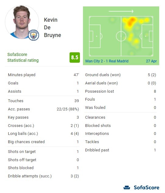 英超最新积分榜排名更新 争冠与保级形势全面解析