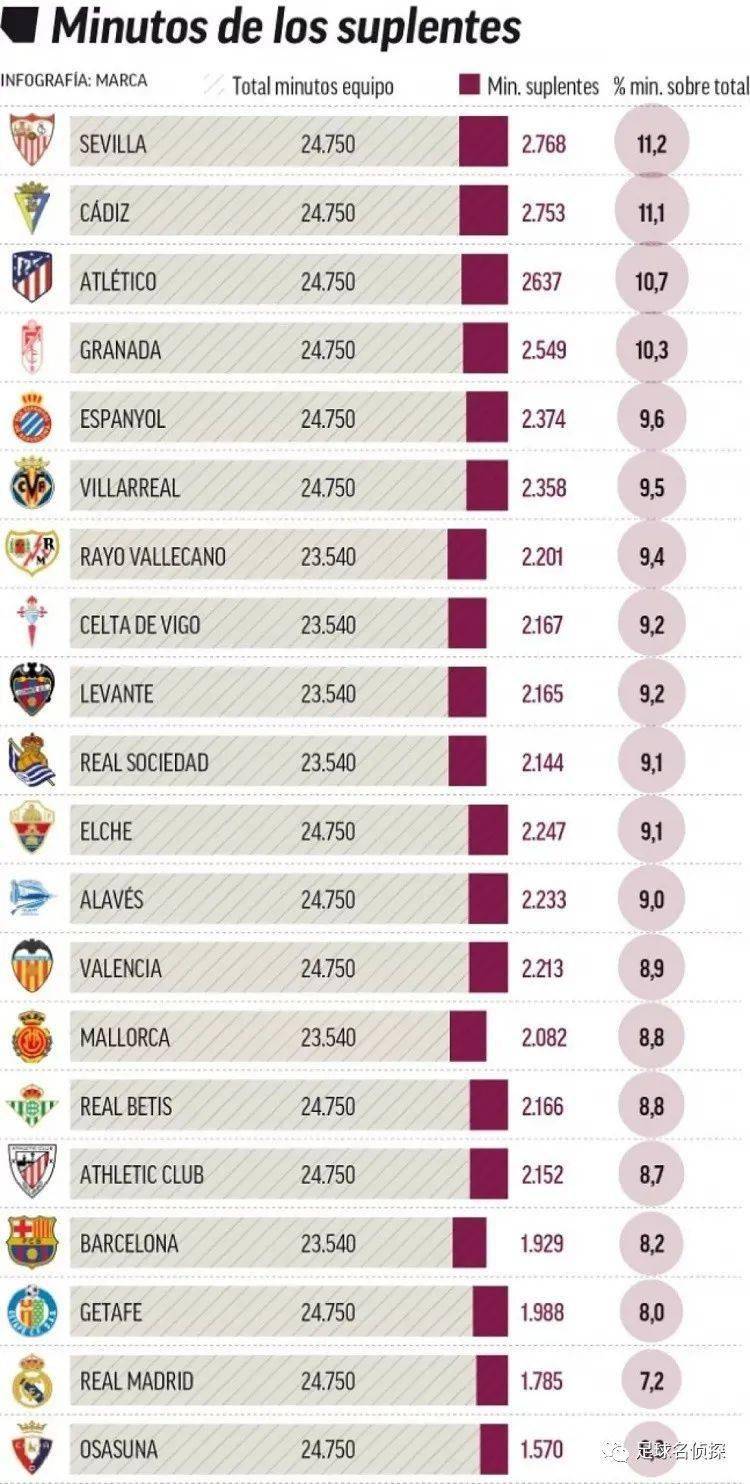 赵睿妙传 周琦单臂隔扣桑普森